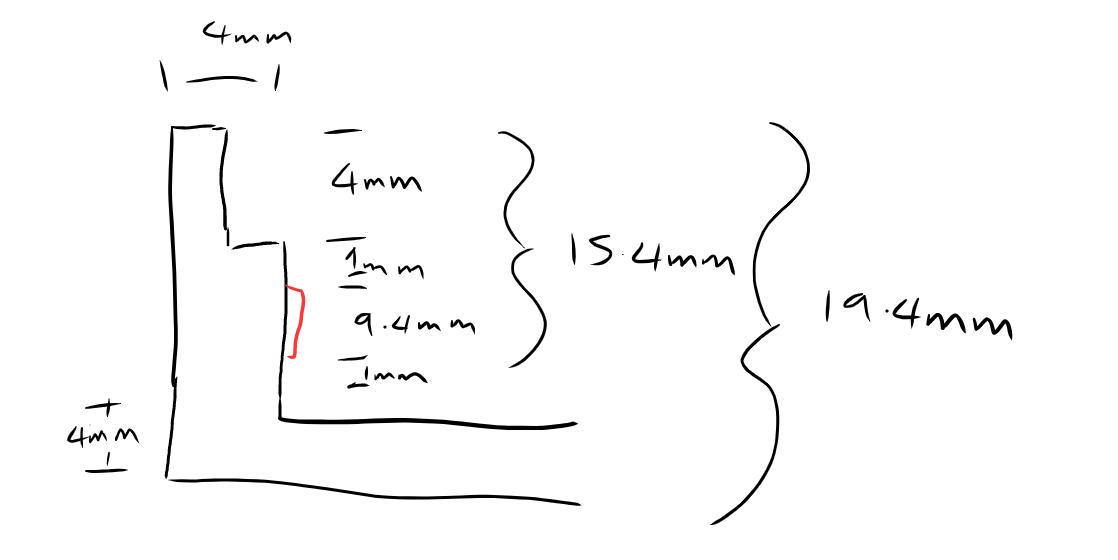 Cross section