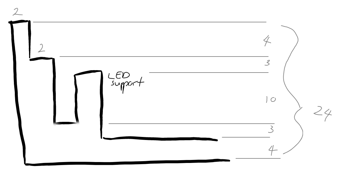 Enclosure cross-section w/ support