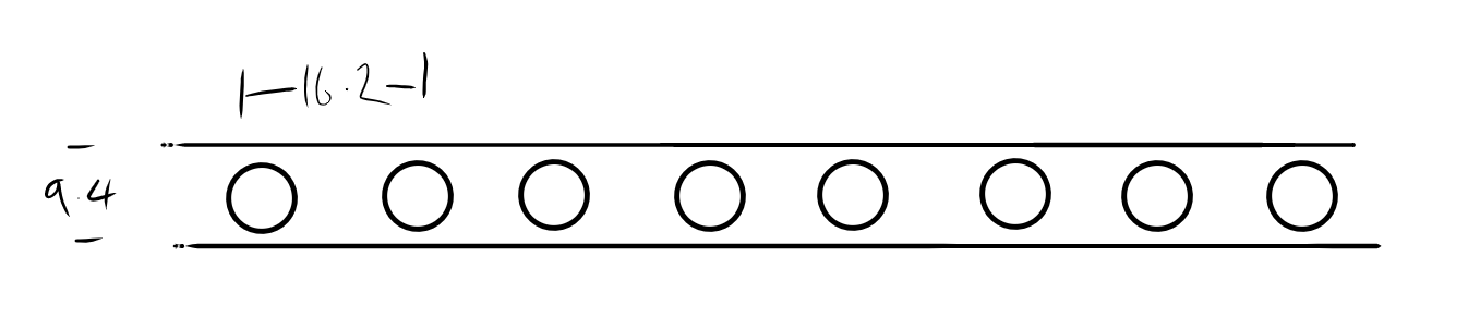 LED spacing