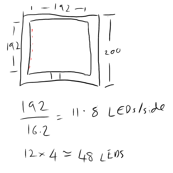 Original dimensions